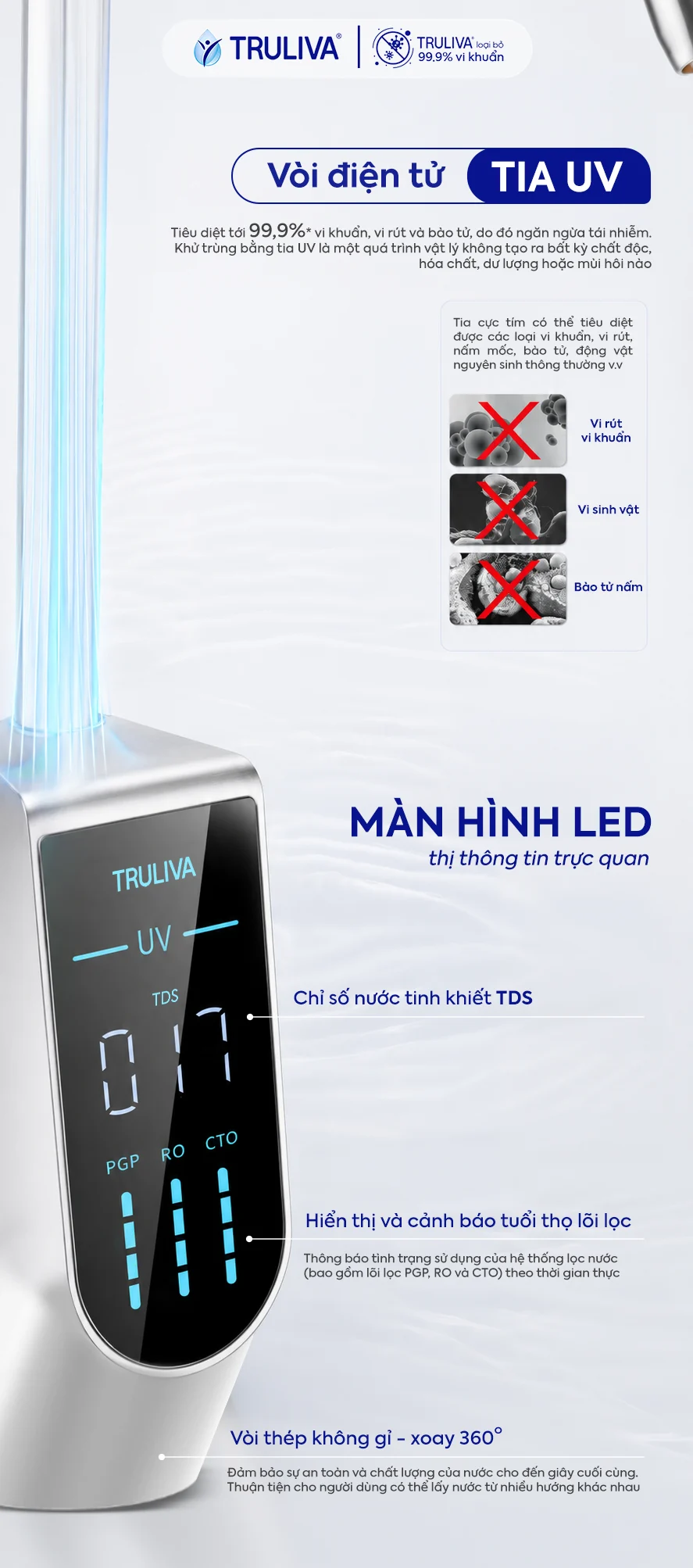 Máy lọc nước Truliva UR5840
